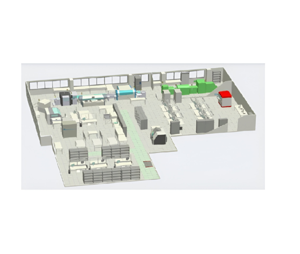 Dynamos digital twin: digital control of processes and products 